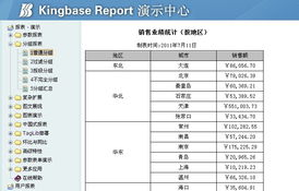 龍騰服務(wù)器國產(chǎn)數(shù)據(jù)庫軟件兼容性測試報(bào)告