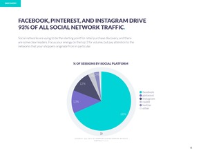2016年Q2電子商務(wù)基準(zhǔn)報告解讀 技術(shù)驅(qū)動下的用戶增長與體驗優(yōu)化