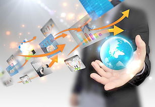 卓普科技洞察 2017年中國電子商務技術開發與行業趨勢深度分析